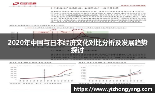 2020年中国与日本经济文化对比分析及发展趋势探讨